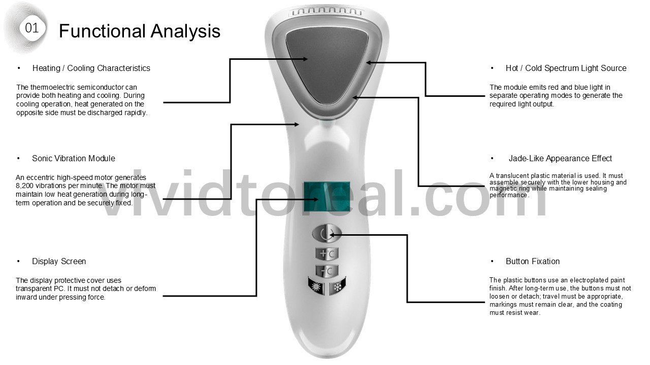 Product Features Specs